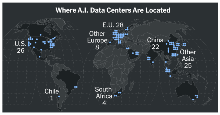 A.I. Computing Power Creates Disparities Between the Privileged and the Marginalized