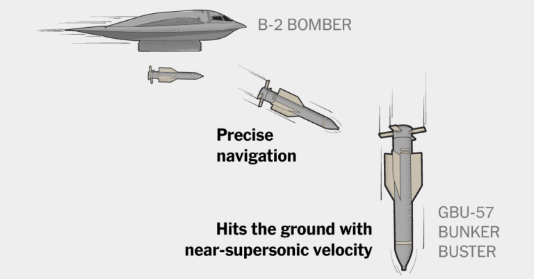 What It Takes to Strike Iran’s Deepest Nuclear Site as U.S. Considers Using Bunker-Buster Bombs