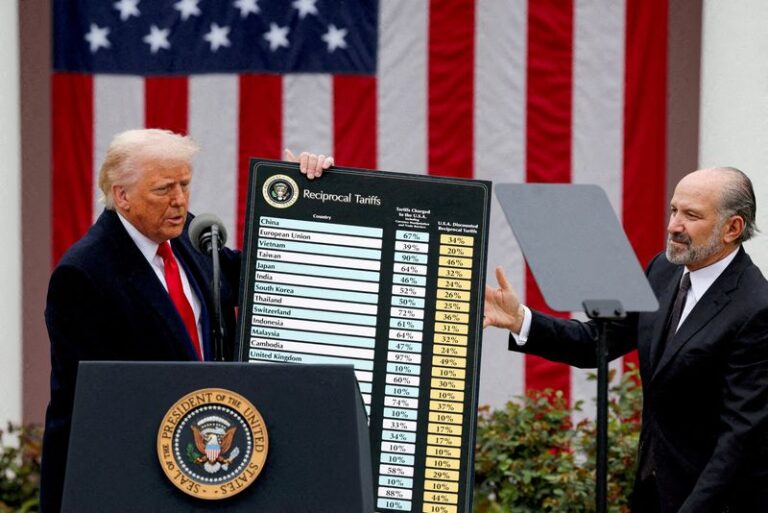Trump’s economic ‘golden age’ confronts Fed’s reality