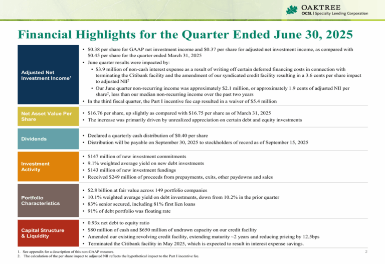 Oaktree Specialty Lending Q3 2025 Presentation: Despite Decreasing Investment Income, NAV Remains Stable