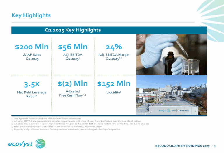 Despite volume challenges, Ecovyst Q2 2025 presentation shows a 9.5% increase in sales with maintained guidance