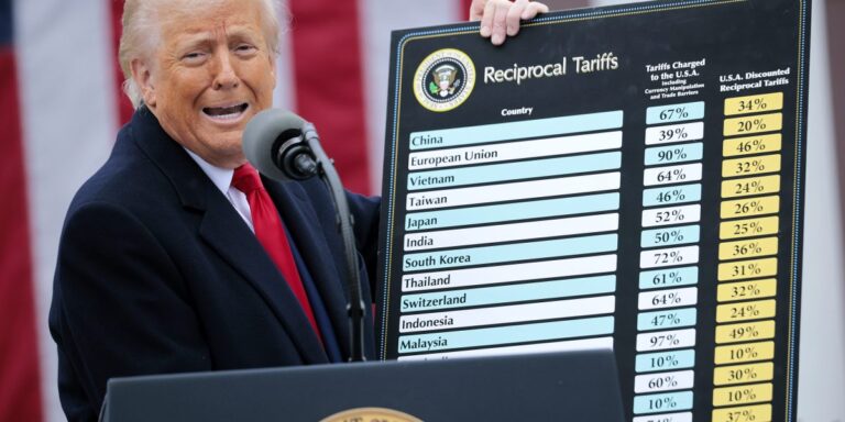 Federal appeals court rules against Trump’s reciprocal tariffs, jeopardizing trade deals and potential revenue gains