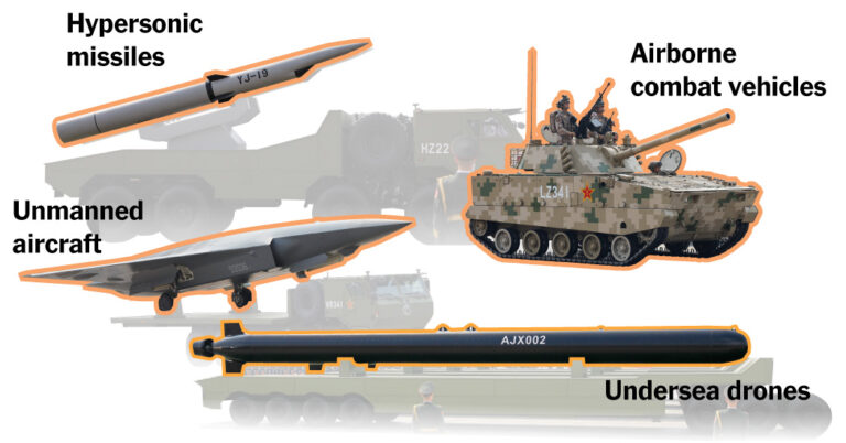 A Close Look at China’s Newest Missiles, Drones, and Submarines