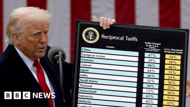 The global community anticipates a historic ruling from the US Supreme Court on Trump’s tariffs