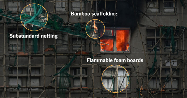 The Tragic Transformation of the Hong Kong High-Rise Fire into a Deadly Disaster