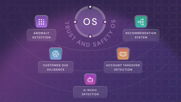 Beatdapp introduces new ‘Trust & Safety Operating System’ to address fraud in various digital industries, beyond just music streaming