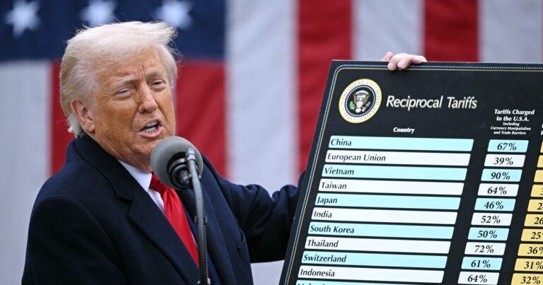 Is the US economy truly strong after a year of Trump? | Analysis of Donald Trump’s Impact on the Economy